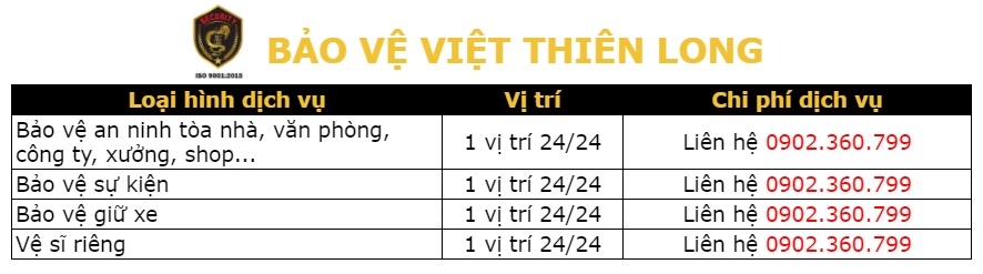 Bảng giá dịch vụ Ku casino -
